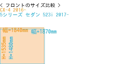 #CX-4 2016- + 5シリーズ セダン 523i 2017-